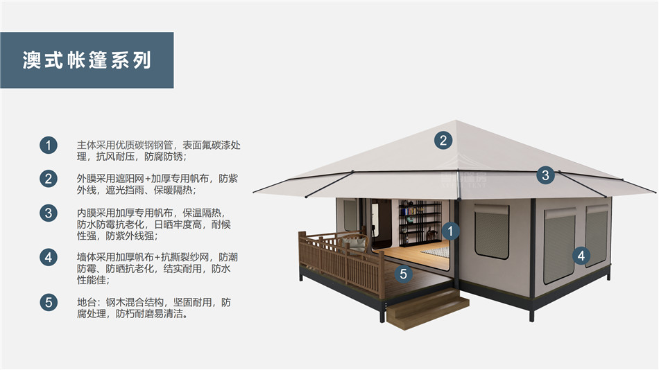 宝安区户外野奢帐篷></p><p>此外，生物荧光照明系统还为户外露营增添了一份别样的乐趣。在夜晚，你可以躺在帐篷里，仰望星空，欣赏着周围闪烁的荧光，仿佛置身于一个神秘的童话世界。孩子们会对这神奇的光芒充满好奇，围绕着帐篷嬉戏玩耍，感受大自然赋予的独特魅力。这种独特的体验，将成为你与家人、朋友之间珍贵的回忆，让户外露营变得更加难忘。</p><p>对于追求高品质户外生活的人们来说，生物荧光照明系统的户外野奢帐篷无疑是一个绝佳的选择。它不仅提供了舒适的住宿环境，还为你带来了与自然亲密接触的独特机会。在这个快节奏的时代，让我们放慢脚步，走进大自然，感受生物荧光照明系统带来的奇妙夜晚，开启一场别样的户外野奢之旅。</p><p>随着技术的不断进步，相信生物荧光照明系统将会在未来的户外领域得到更广泛的应用。它将为更多的人带来独特的户外体验，让我们在享受自然的同时，也能领略到科技与自然相结合的无限魅力。让我们一起期待这个充满奇幻光芒的未来户外世界，迎接更多惊喜与美好的到来。</p>    </article>
    <span class=